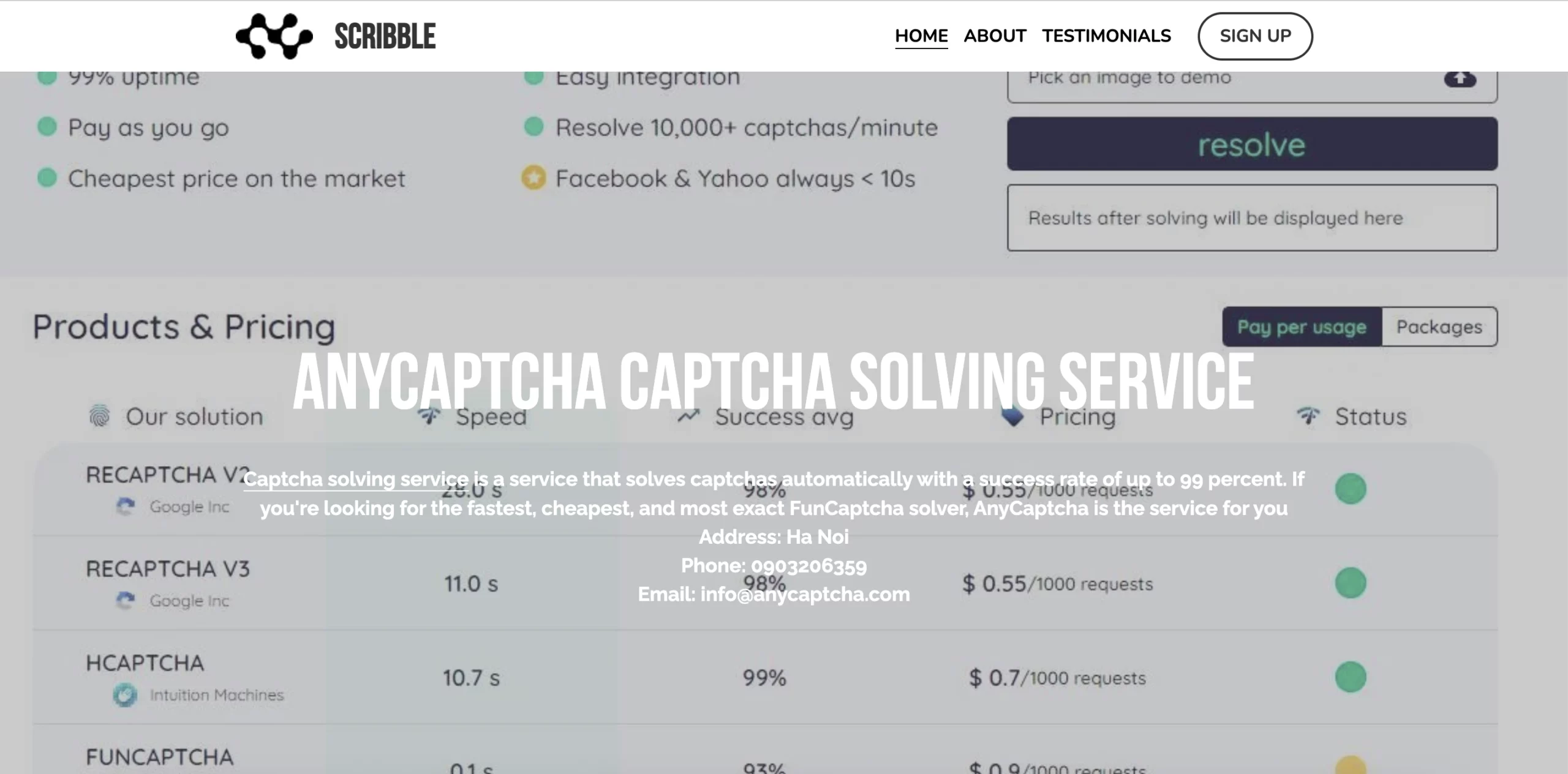 AnyCaptcha 
